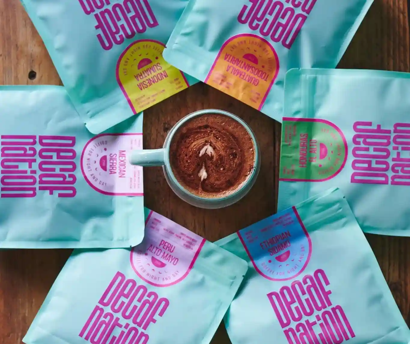 Decaf Nation