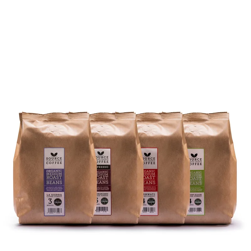 Source Climate Coffee